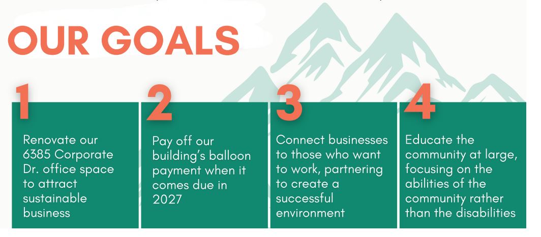 goal of capital campaign are to renovate our building, pay off our balloon payment in 2027, connect businesses to people with disabilities who are seeking employment, and educate the community 